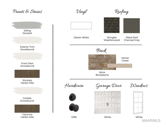 126 Blackberry Boulevard