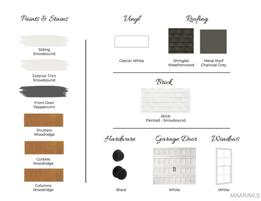 14 Blackberry Boulevard