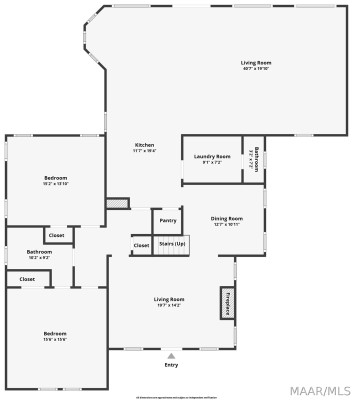 3394 Cloverdale Road
